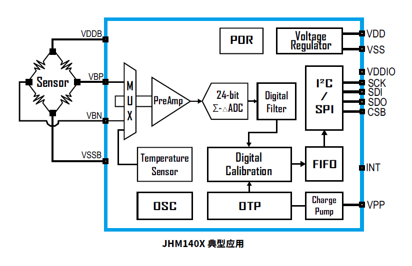 1567567338965746.png image.png