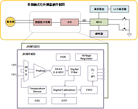 1583389761563266.jpg 圖片關鍵詞