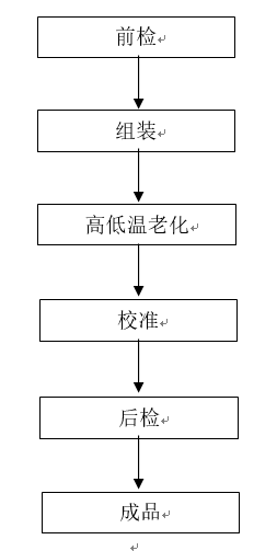 1614930161937823.png image.png