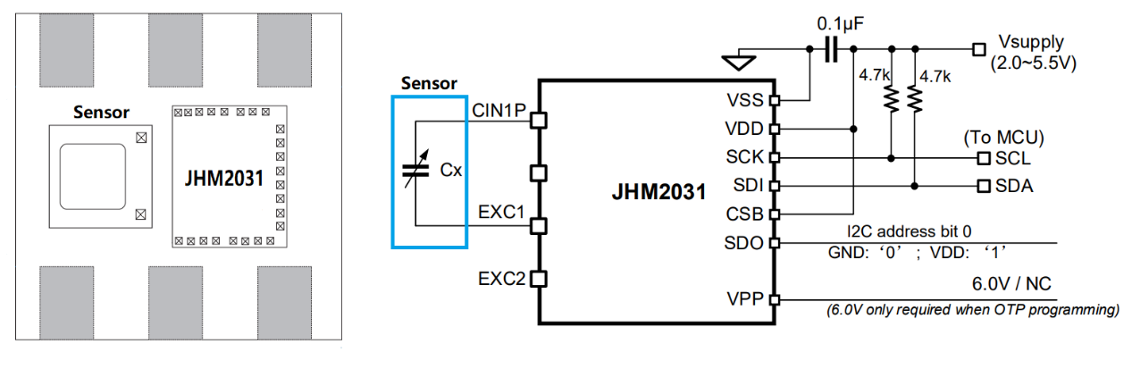 傳感器|信號調理芯片|集成電路設計|芯片 傳感器|信號調理芯片|集成電路設計|芯片