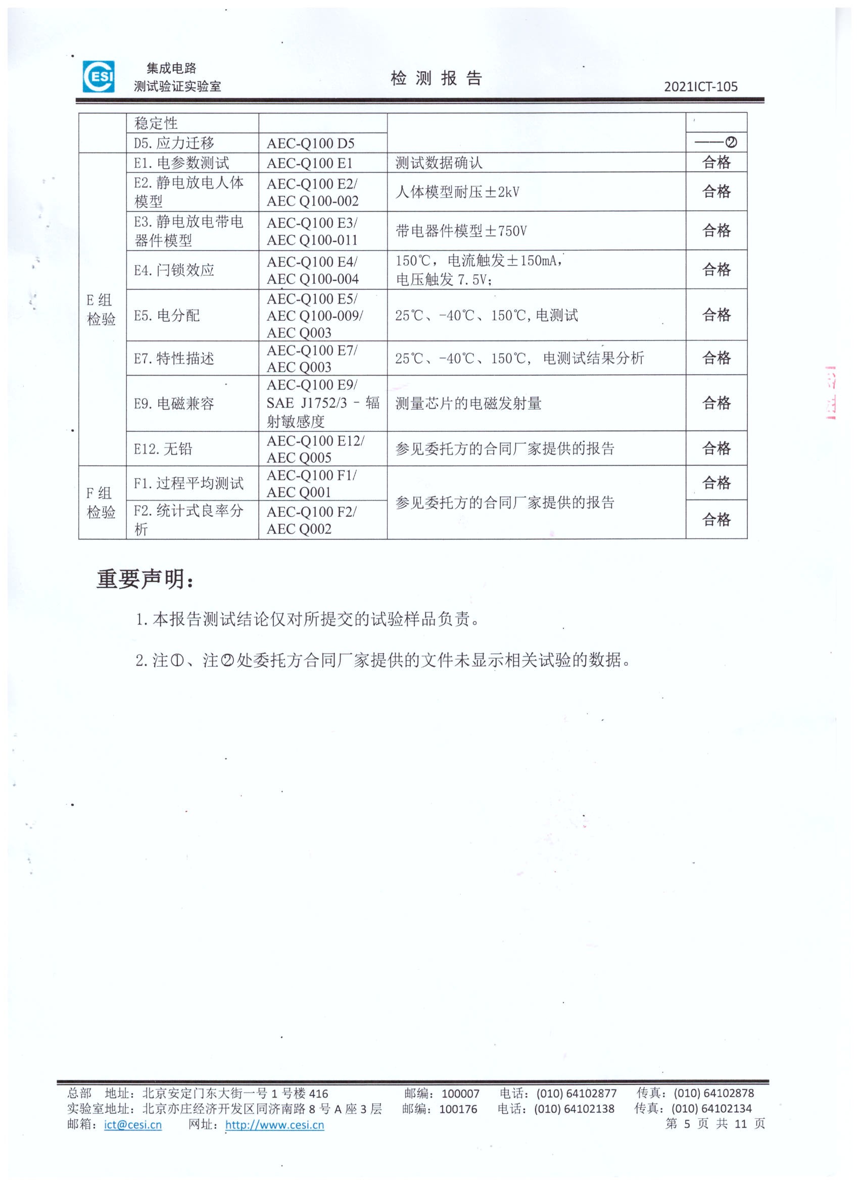 1660905496289562.jpg 圖片關鍵詞