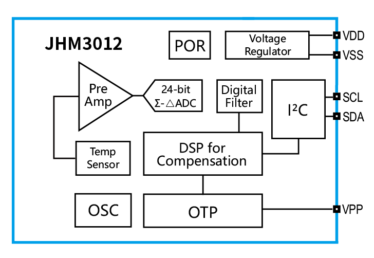 1661507271953484.png image.png