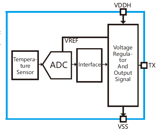 1669790206365296.png 1669790197305.png