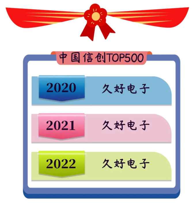 1680595041318868.png 1680595025531.png