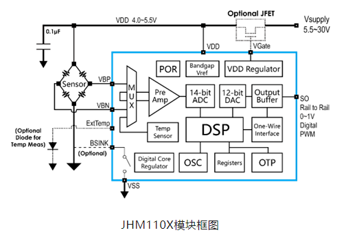 1683711573302820.png 1683711569151.png