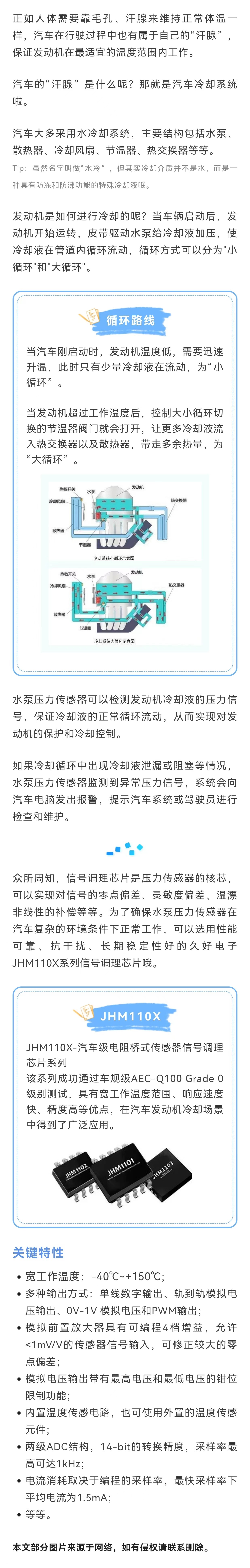 傳感器|信號調(diào)理芯片|集成電路設計|芯片 傳感器|信號調(diào)理芯片|集成電路設計|芯片