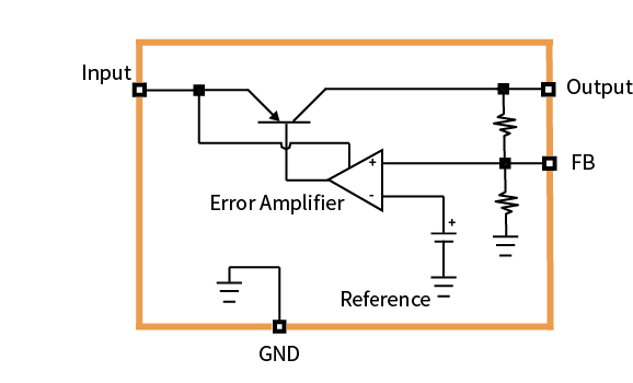 傳感器|信號調理芯片|集成電路設計|芯片