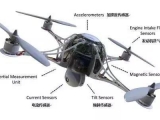 無人機(jī)的傳感器