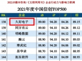 久好電子再度入選“中國信創TOP500”
